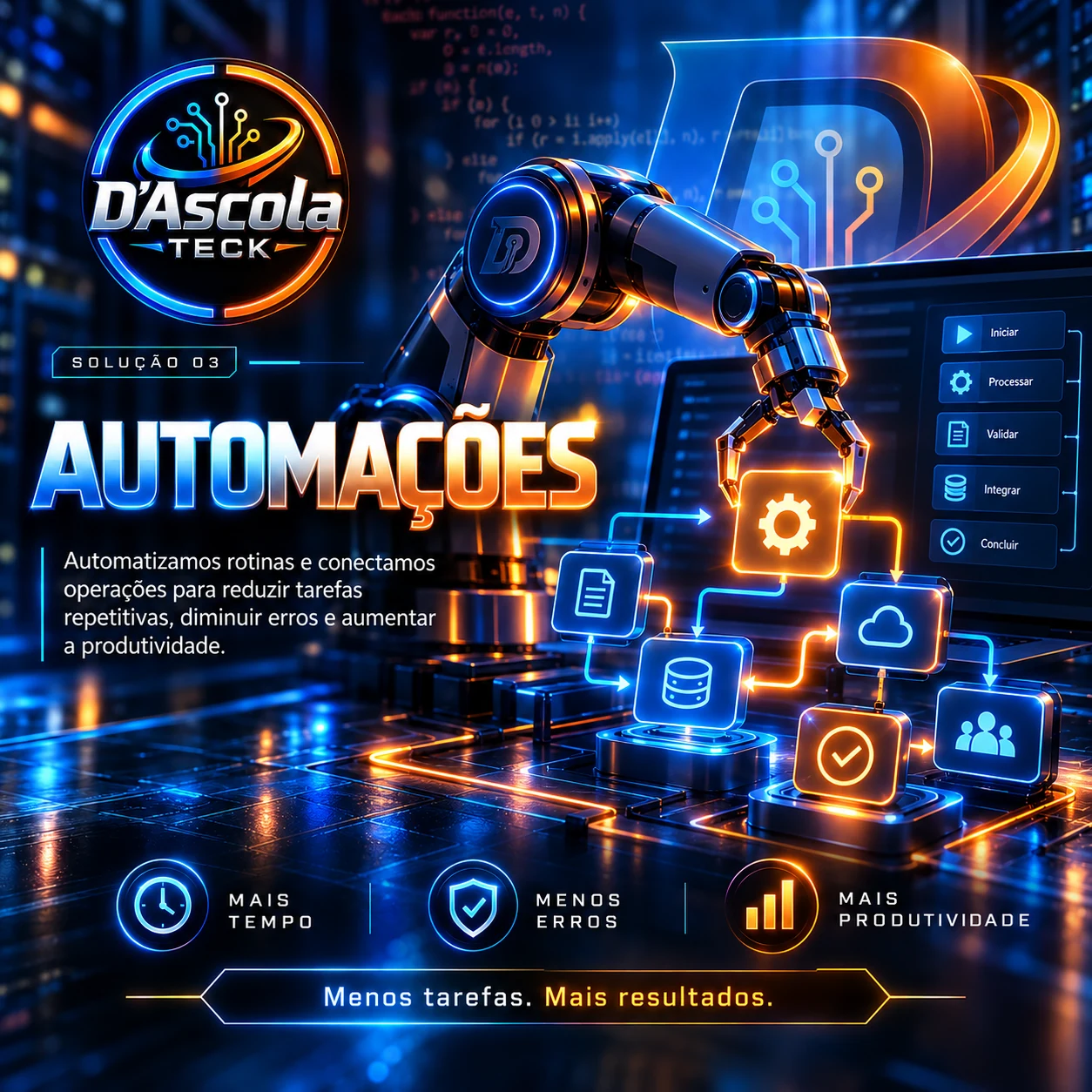 Arte conceitual: Automações