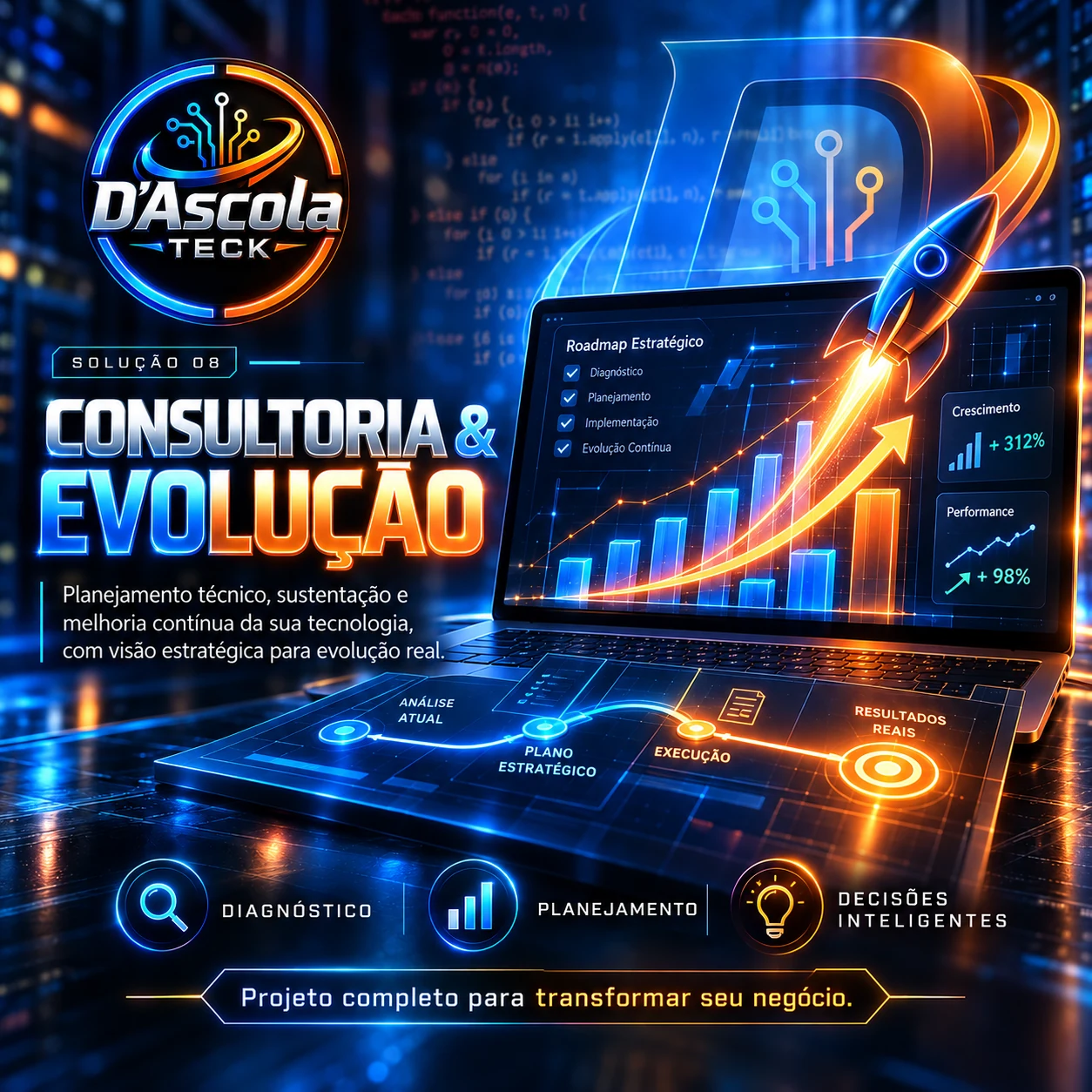 Arte conceitual: Consultoria & evolução