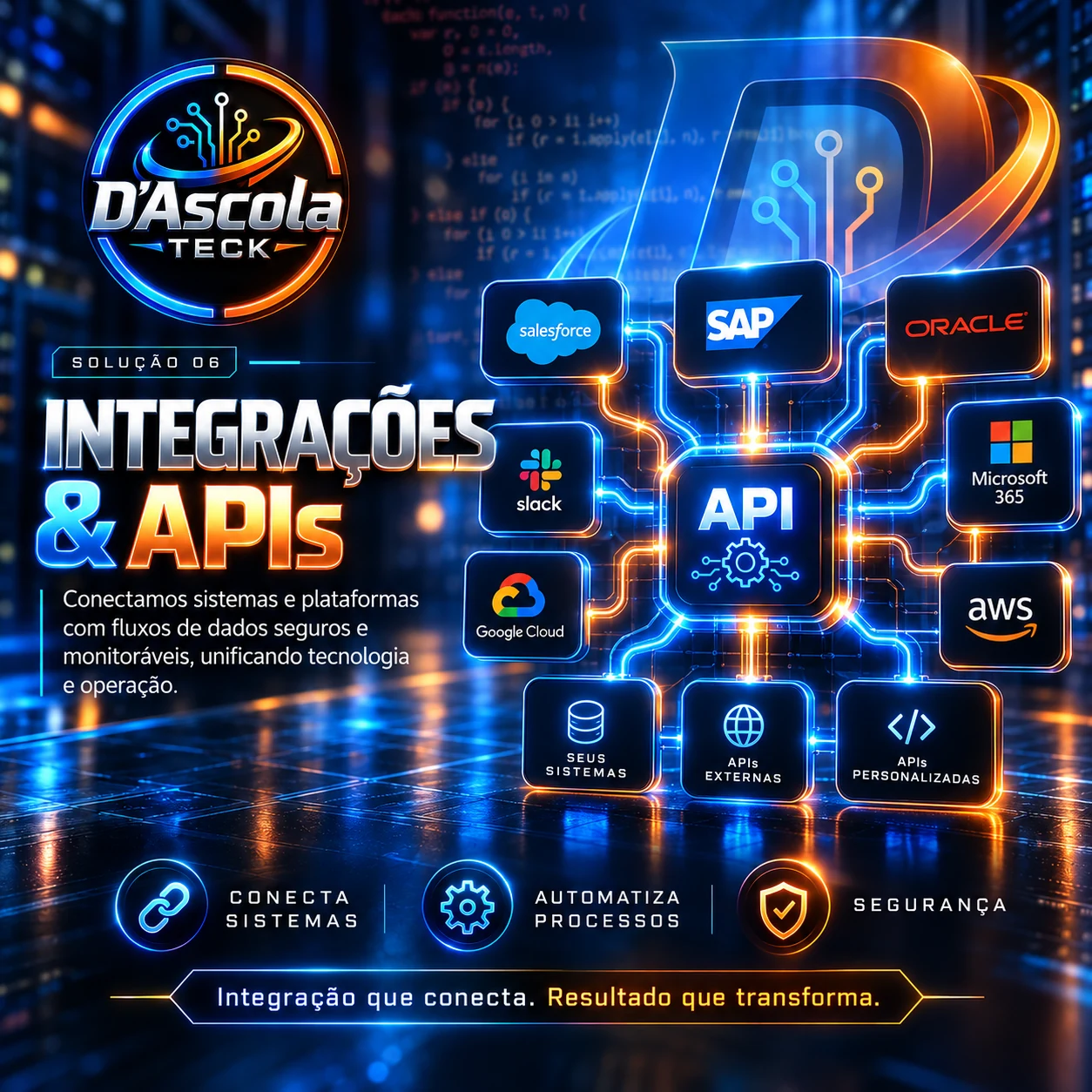 Arte conceitual: Integrações & APIs