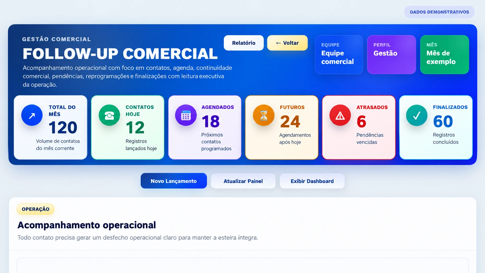 Follow-up comercial — Gestão Comercial Integrada