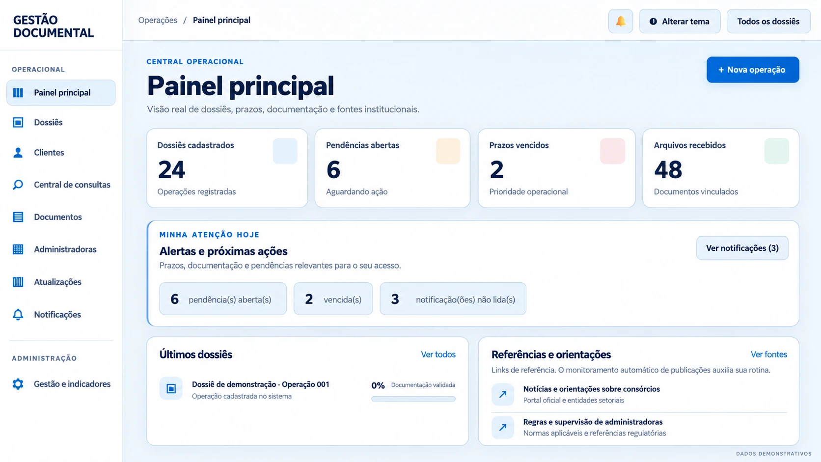 Painel documental — visual demonstrativo, sem dados reais