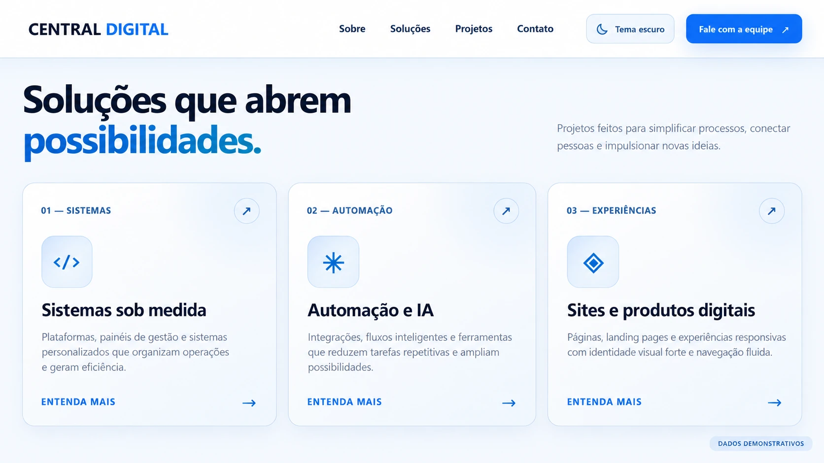 Apresentação de soluções — visual demonstrativo, sem dados reais