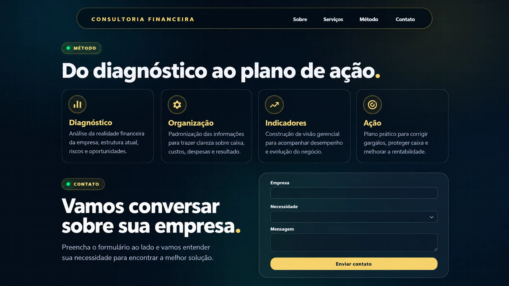 Método e contato — visual demonstrativo, sem dados reais