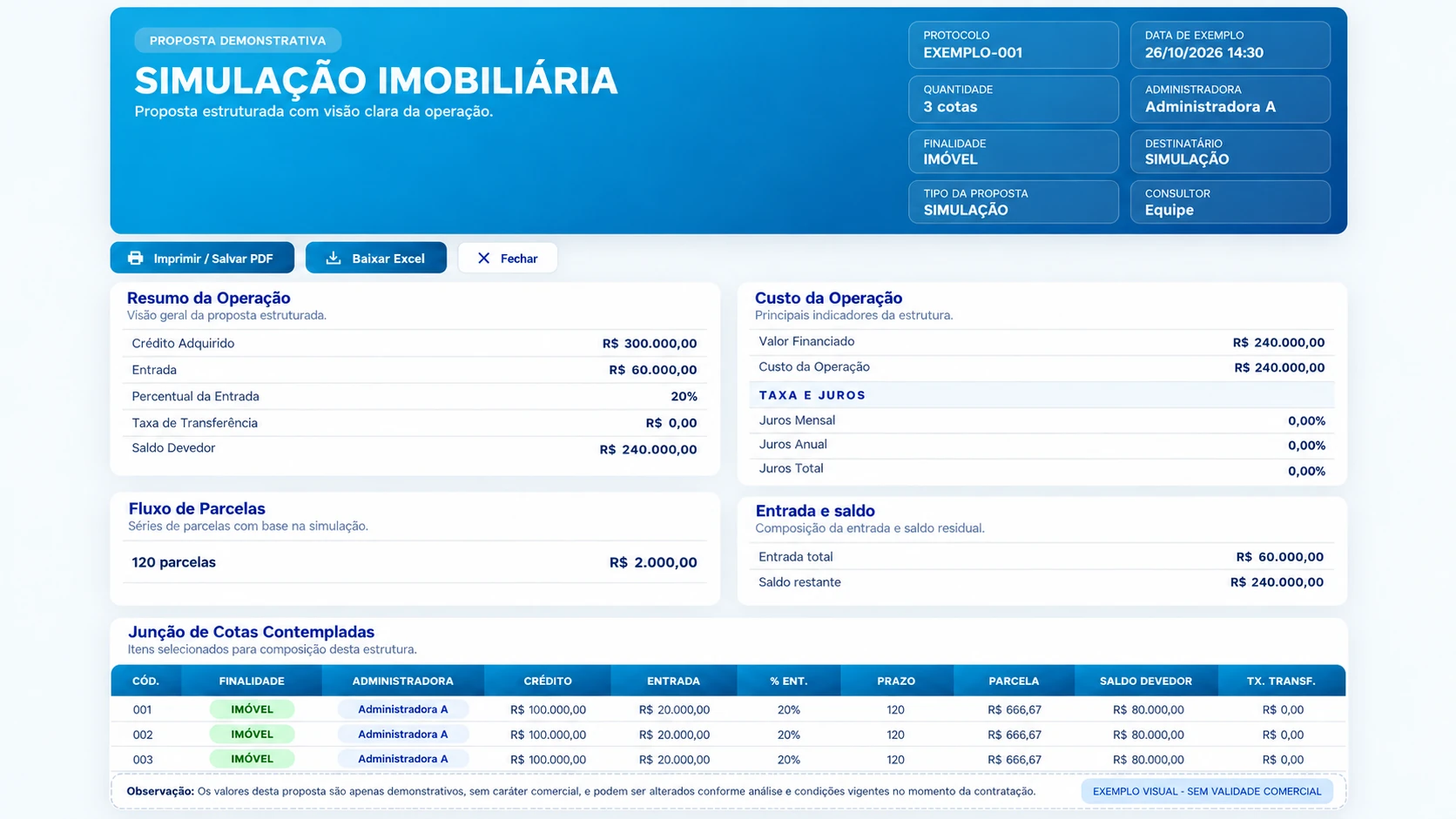 Relatório da simulação — Sistema de Simulação de Propostas